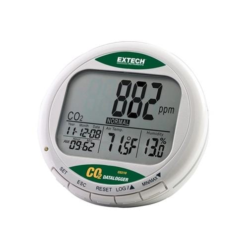 CO2 Meter
