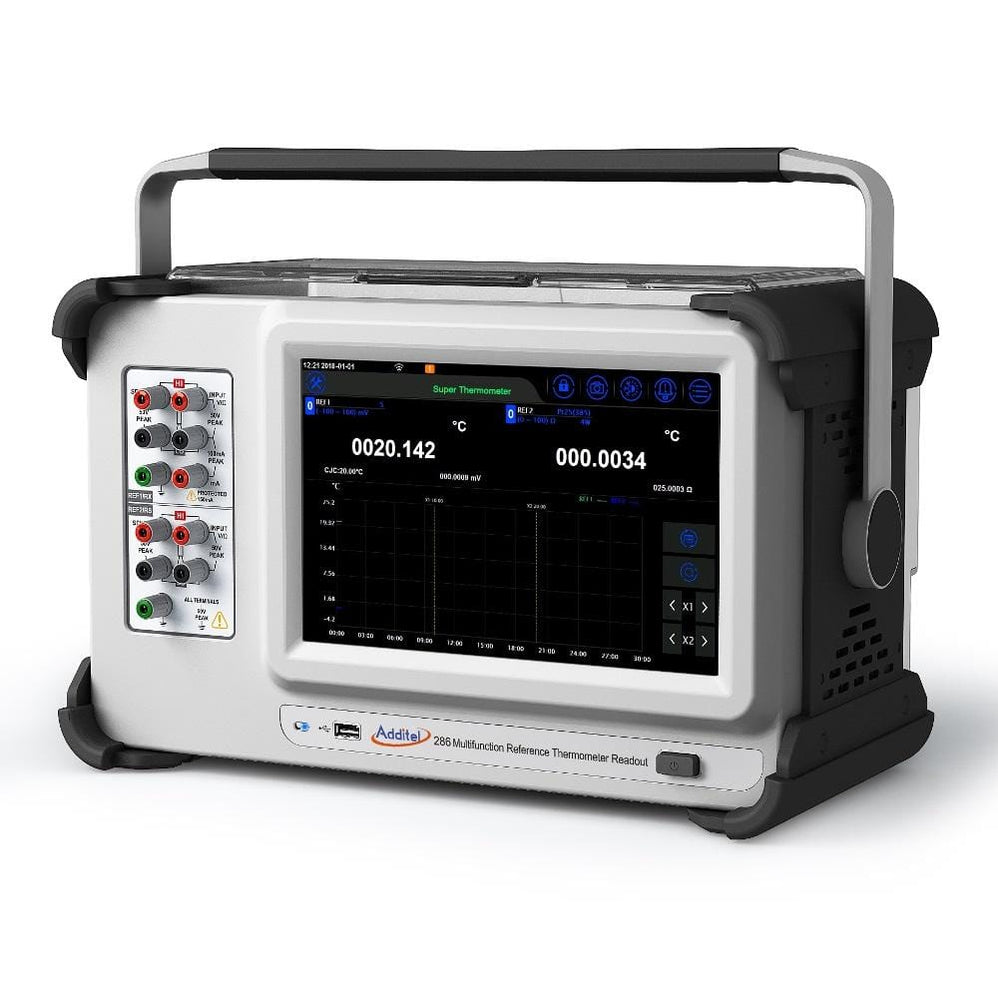 Buy Quality Test & Measurement Tools | Anaum Measuring Equipment LLC