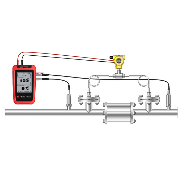 Additel ADT260Ex Handheld Multichannel Reference Recorder (700bar/10000psi)