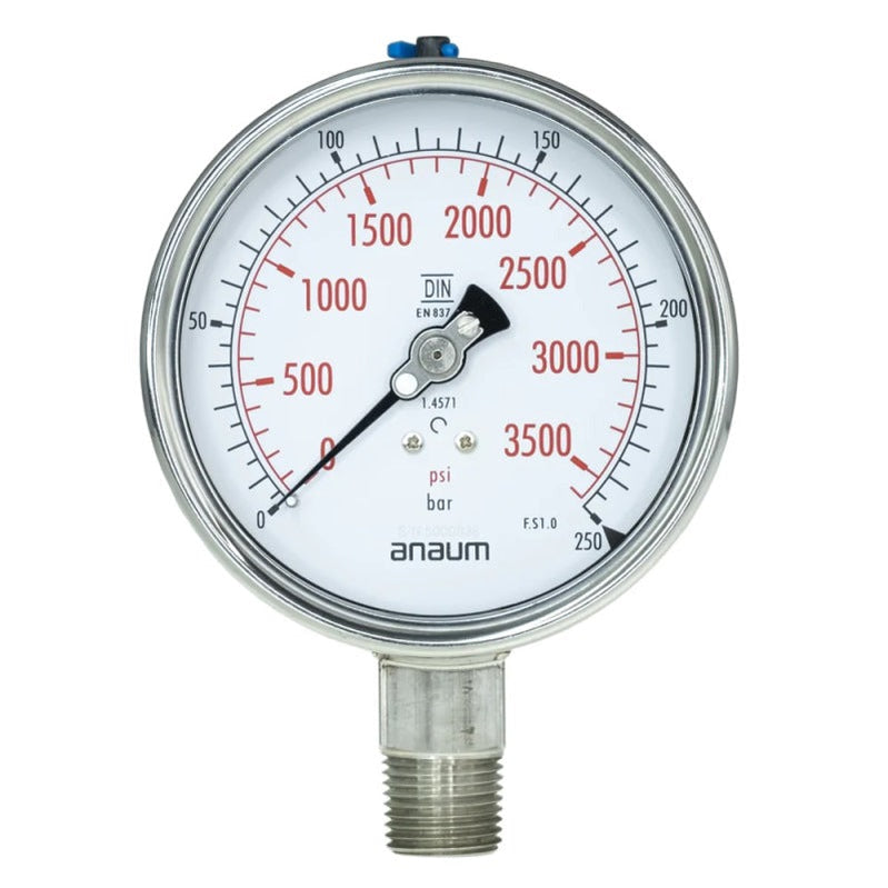Anaum