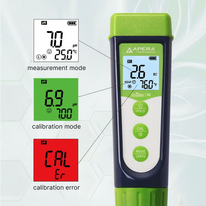 Apera GS3 EC/PPM Pen Tester (Gen II)