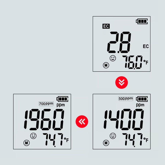 Apera GS3 EC/PPM Pen Tester (Gen II)