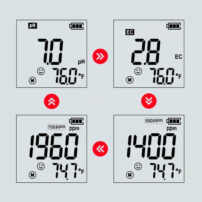 Apera GS4 Combo Pen Tester (Gen II)