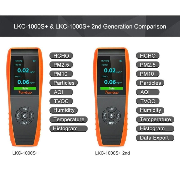 Temtop LKC-1000S+ 2nd AQI Professional Monitor