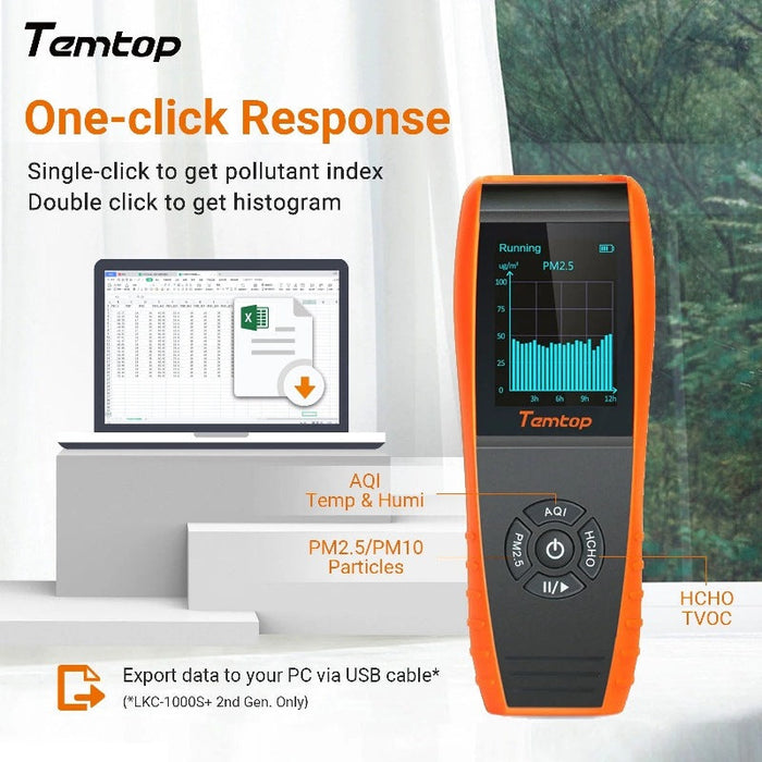 Temtop LKC-1000S+ 2nd AQI Professional Monitor