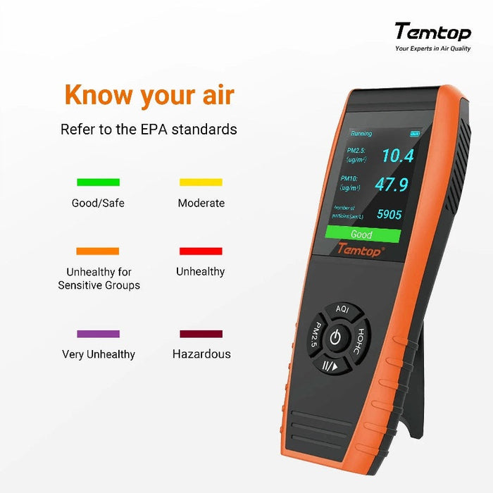 Temtop LKC-1000S+ 2nd AQI Professional Monitor