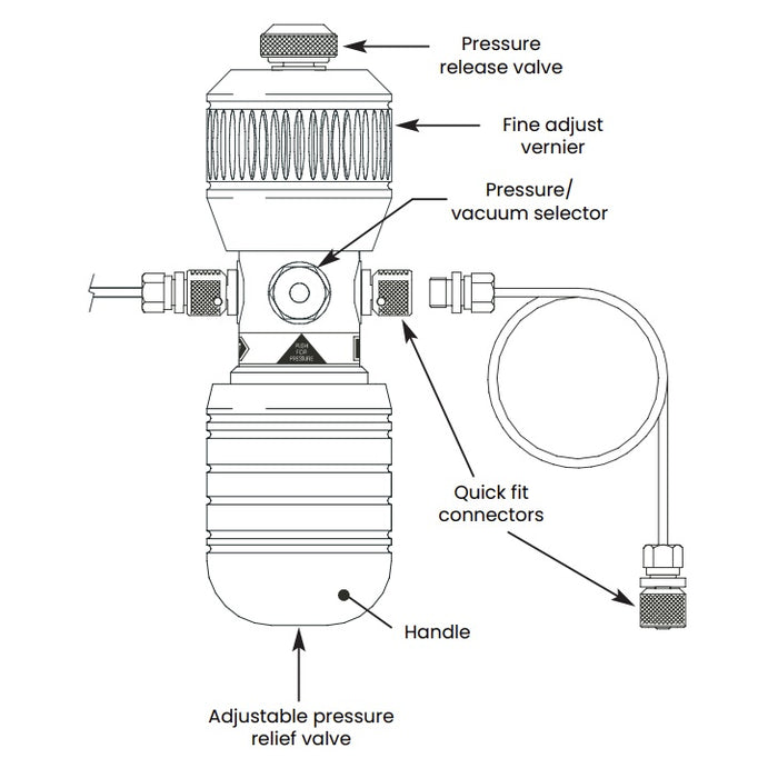 Druck PV210-104S Low Pressure and Vacuum Pneumatic Hand Pump Kit