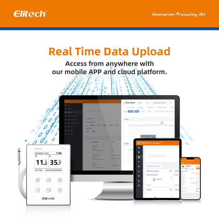 Elitech RCW-800W-THE Temperature and Humidity Data Logger