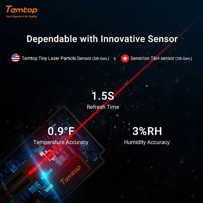 Temtop S1 Indoor Air Quality Meter