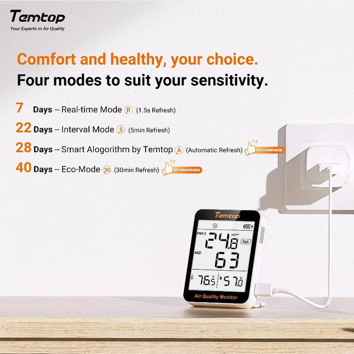 Temtop S1 Indoor Air Quality Meter