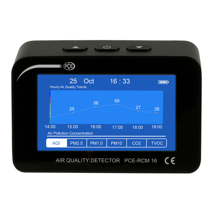 PCE-RCM 16 Particle Counter